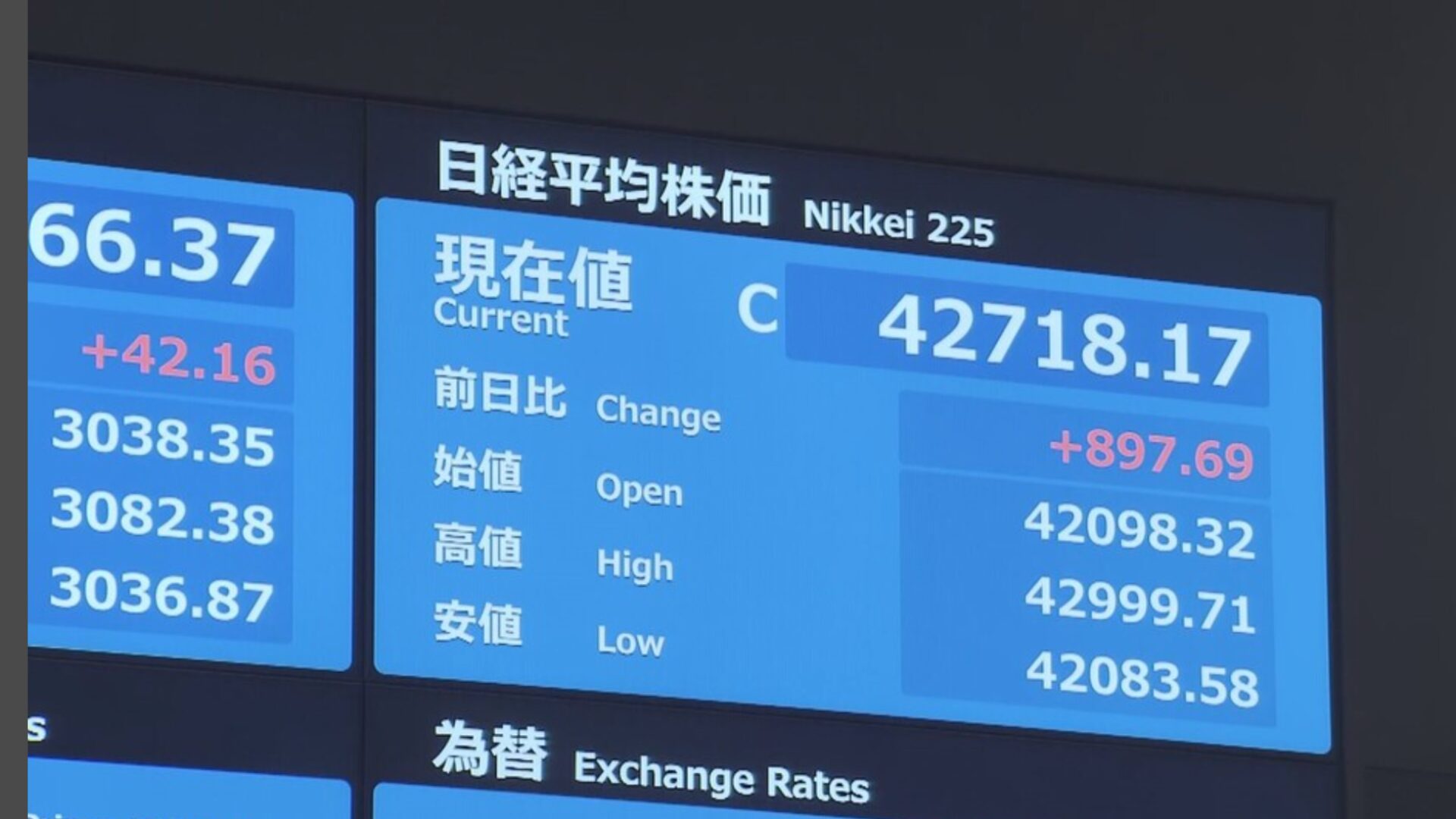 日経平均が史上最高値更新！主婦も無視できない「お金の流れ」の変化